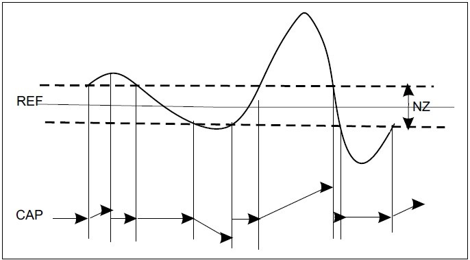MICROCONTROLLER-BASED-COMPRESSOR-CAPACITY-CONTROLLER-TYPE-FKD331-draw MICROCONTROLLER-BASED-COMPRESSOR-CAPACITY-CONTROLLER-TYPE-FKD331-draw